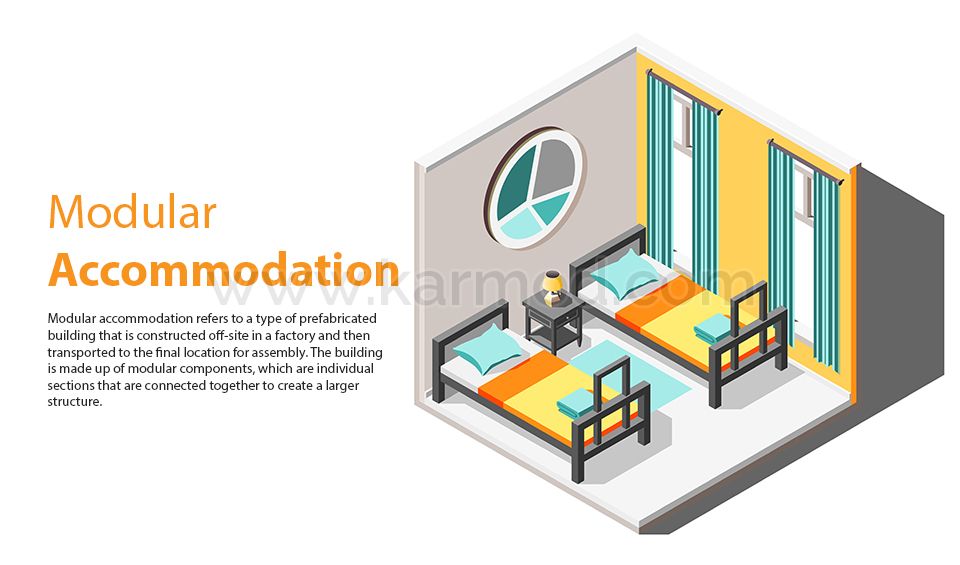 Modular Accommodation Units