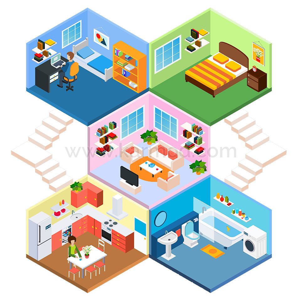 Modular Houses